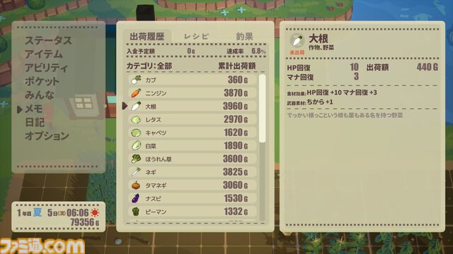 『ファーニア村で暮らす』クラファンが実施。『ルーンファクトリー4』ディレクターが手掛ける農業生活ゲーム。べにたまがキャラデザで参加