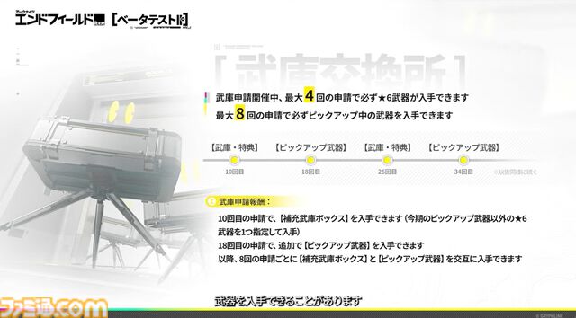 『アークナイツ：エンドフィールド』次のベータテストは11月28日より開始！ “アルデリア”や“ポグラニチニク”など『アークナイツ』キャラの面影がある新キャラも公開【10/31公式放送まとめ】