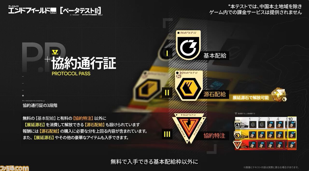 『アークナイツ：エンドフィールド』次のベータテストは11月28日より開始！ “アルデリア”や“ポグラニチニク”など『アークナイツ』キャラの面影がある新キャラも公開【10/31公式放送まとめ】