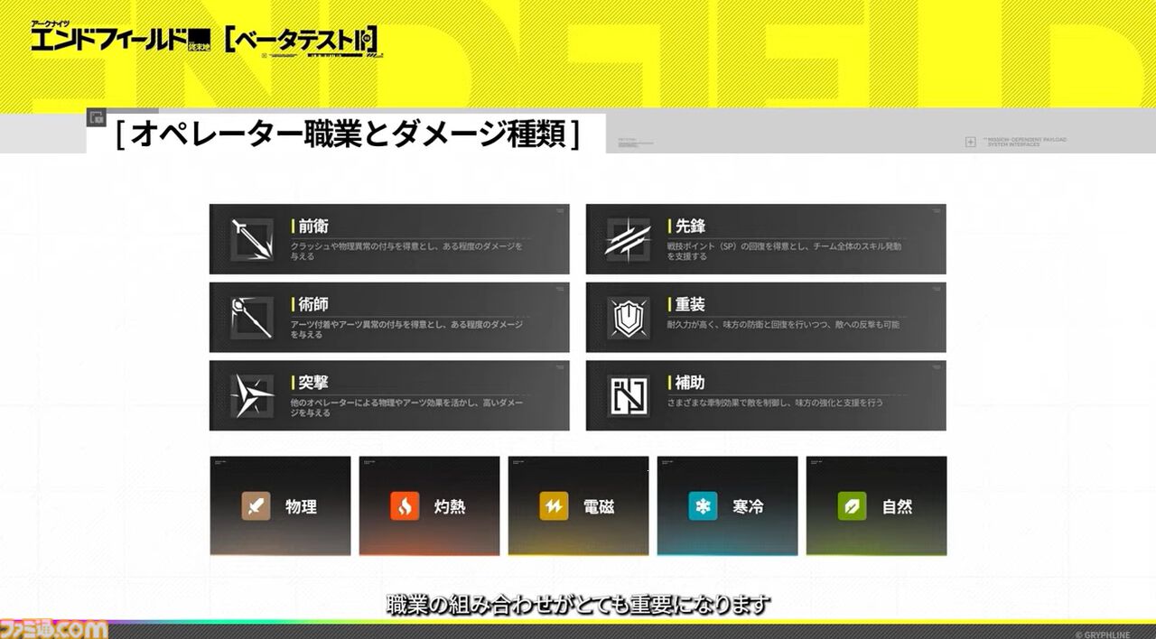『アークナイツ：エンドフィールド』次のベータテストは11月28日より開始！ “アルデリア”や“ポグラニチニク”など『アークナイツ』キャラの面影がある新キャラも公開【10/31公式放送まとめ】