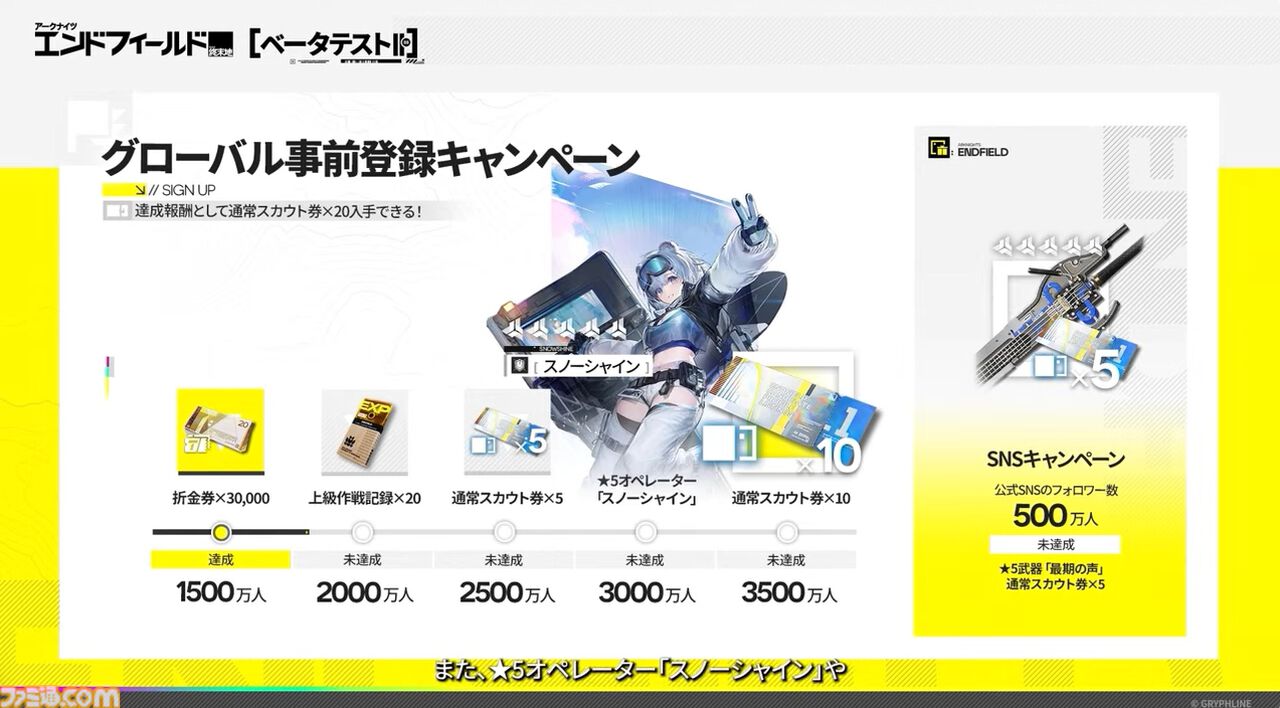 『アークナイツ：エンドフィールド』次のベータテストは11月28日より開始！ “アルデリア”や“ポグラニチニク”など『アークナイツ』キャラの面影がある新キャラも公開【10/31公式放送まとめ】