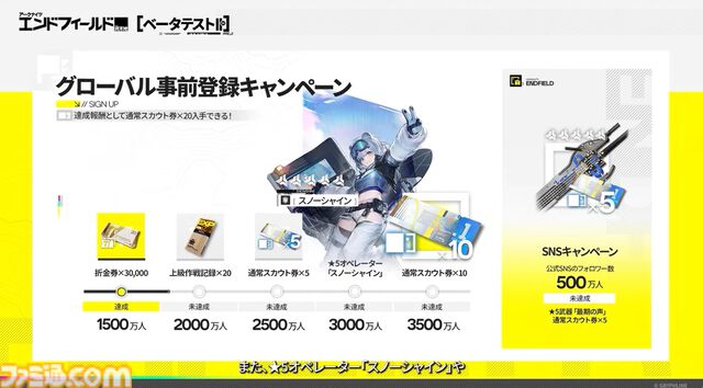 『アークナイツ：エンドフィールド』次のベータテストは11月28日より開始！ “アルデリア”や“ポグラニチニク”など『アークナイツ』キャラの面影がある新キャラも公開【10/31公式放送まとめ】