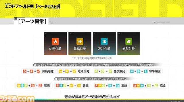 『アークナイツ：エンドフィールド』次のベータテストは11月28日より開始！ “アルデリア”や“ポグラニチニク”など『アークナイツ』キャラの面影がある新キャラも公開【10/31公式放送まとめ】