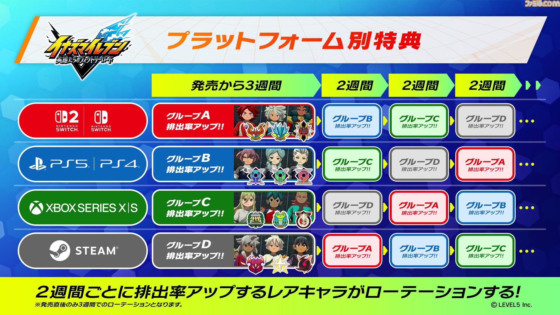 『イナイレ 英雄たちのヴィクトリーロード』Switch2/Switch版の予約受付スタート。特典はダークエンペラーズのユニフォームや経験値アップアイテムなど