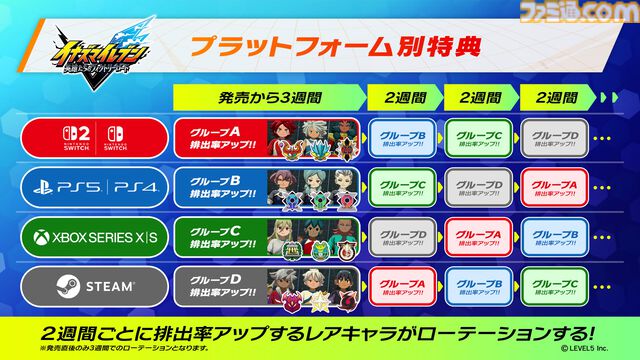 『イナイレ 英雄たちのヴィクトリーロード』Switch2/Switch版の予約受付スタート。特典はダークエンペラーズのユニフォームや経験値アップアイテムなど