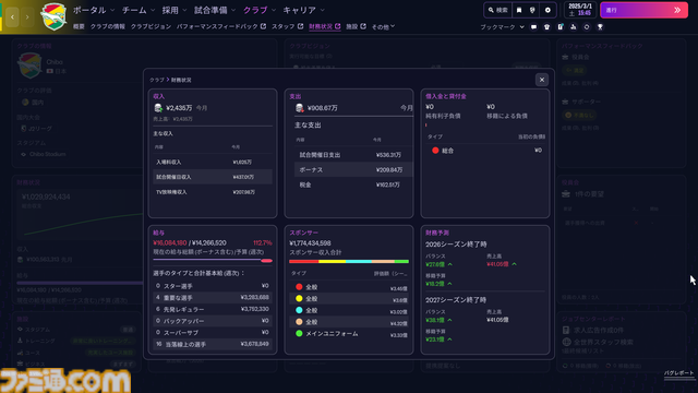 『フットボールマネージャー26』初心者プレイガイド。そこまでサッカー知識がなくても、カジュアルにクラブ運営が楽しめる。監督（プレイヤー）のこだわりがクラブ強化にもつながっていく