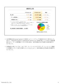 Switch2、発売から約4ヵ月間で累計販売台数が1000万台突破。予想販売数量は本体が400万台増の1900万台、ソフトは300万本増の4800万本に変更