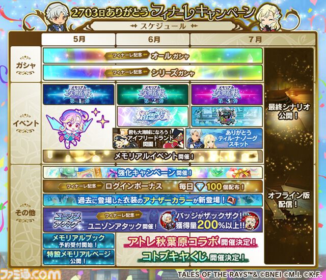 『テイルズ オブ ザ レイズ』7月23日にサービス終了。オフライン版がサ終と同時にリリース【フィナーレキャンペーンについて追記】