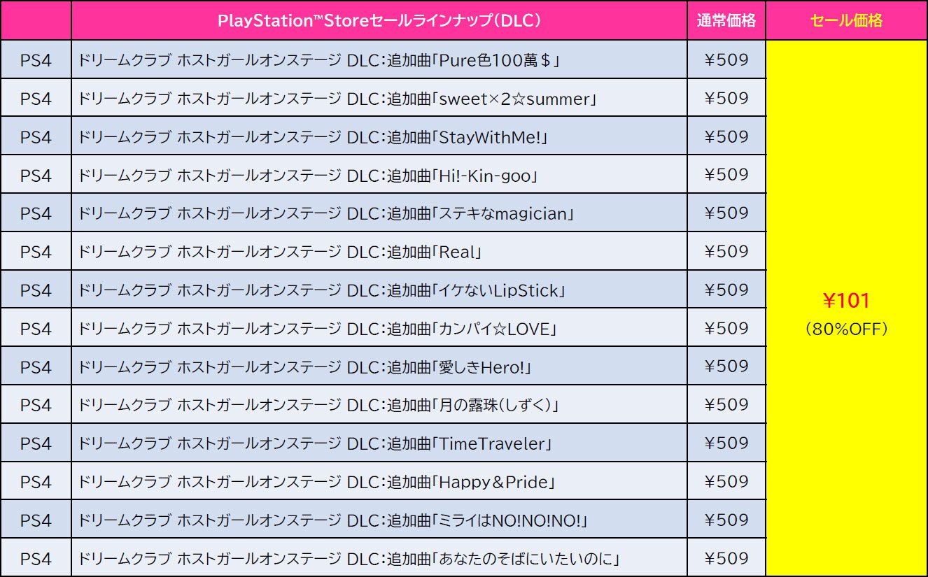 『地球防衛軍6』DLC入りセットが5929円（51%オフ）。『デジボク地球防衛軍2』『あのゲー激』も安いディースリー・パブリッシャーセール開催