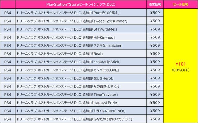 『地球防衛軍6』DLC入りセットが5929円（51%オフ）。『デジボク地球防衛軍2』『あのゲー激』も安いディースリー・パブリッシャーセール開催