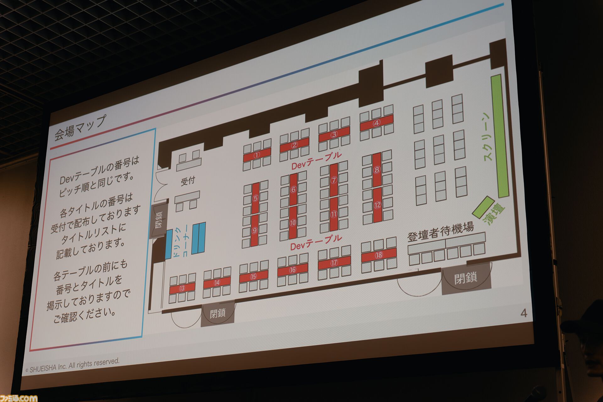 運命の出会いはあるのか？　デベロッパーとパブリッシャーをつなぐリアルピッチイベント“GPB: Connect@BitSummit 2025”に潜入