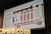 運命の出会いはあるのか？　デベロッパーとパブリッシャーをつなぐリアルピッチイベント“GPB: Connect@BitSummit 2025”に潜入