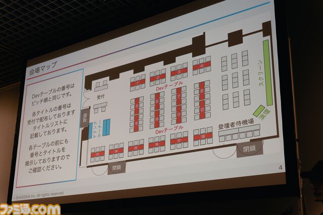運命の出会いはあるのか？　デベロッパーとパブリッシャーをつなぐリアルピッチイベント“GPB: Connect@BitSummit 2025”に潜入