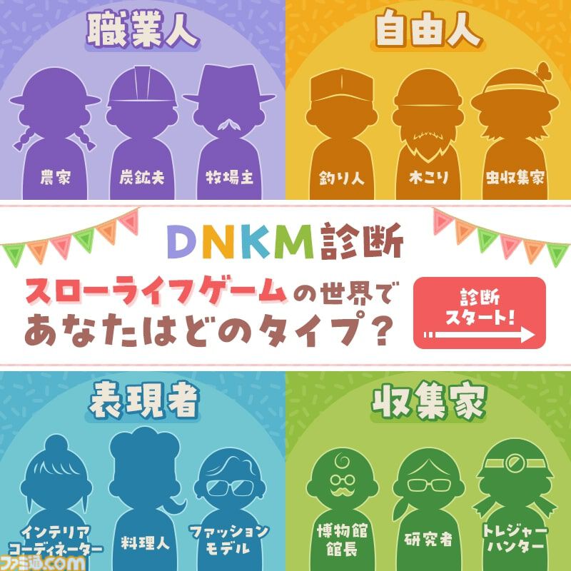 『ディンカム』Switch版が本日（11/6）発売。自然あふれる未開の島で暮らすスローライフゲームが携帯モードとテレビモードの両方で楽しめる