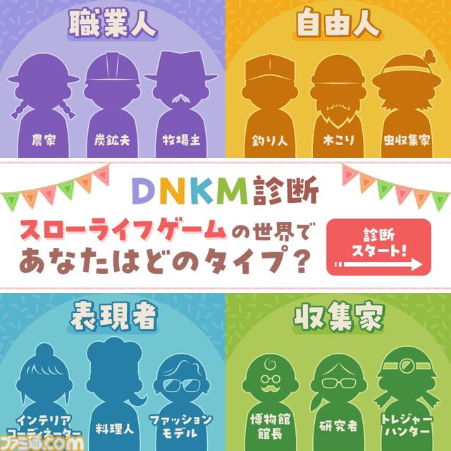 『ディンカム』Switch版が本日（11/6）発売。自然あふれる未開の島で暮らすスローライフゲームが携帯モードとテレビモードの両方で楽しめる