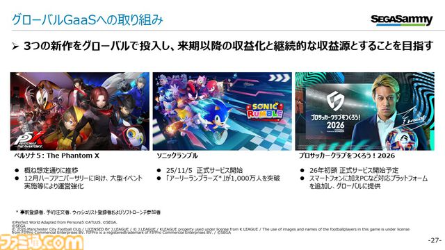 【セガサミー決算】『ペルソナ5X』は概ね想定通りに推移。エンタメ事業の売上高は1488億円（前年同期比5%増）だが、新作・リピートタイトルともに想定を下回る結果に