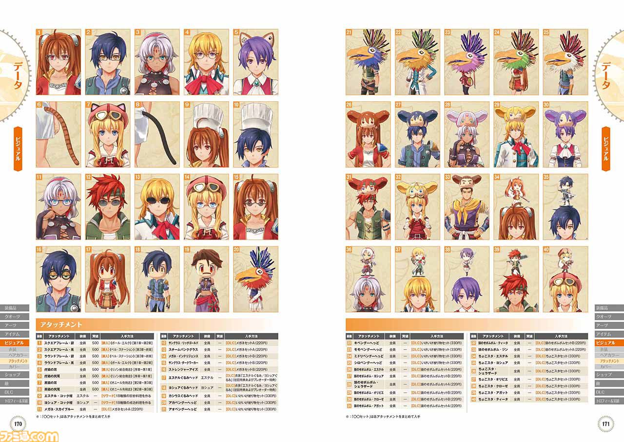 空の軌跡 the 1st』完全攻略本が本日（11/13）発売。エステルの衣装