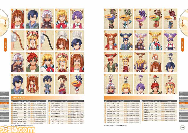 『空の軌跡 the 1st』完全攻略本が本日（11/13）発売。エステルの衣装プロダクトコードと新久保だいすけ先生の4コマ漫画も収録