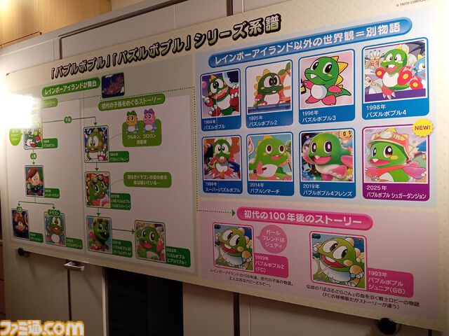 『バブルボブル シュガーダンジョン』を先行体験。ローグライクと泡アクションは相性抜群。バブルンはもちろん敵キャラもかわいい