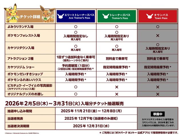 【ポケモン】初の屋外テーマパーク『ポケパーク カントー』よみうりランド内にて2026年2月5日オープン。ピカチュウのダンスなど見どころギュッと詰めた紹介映像公開