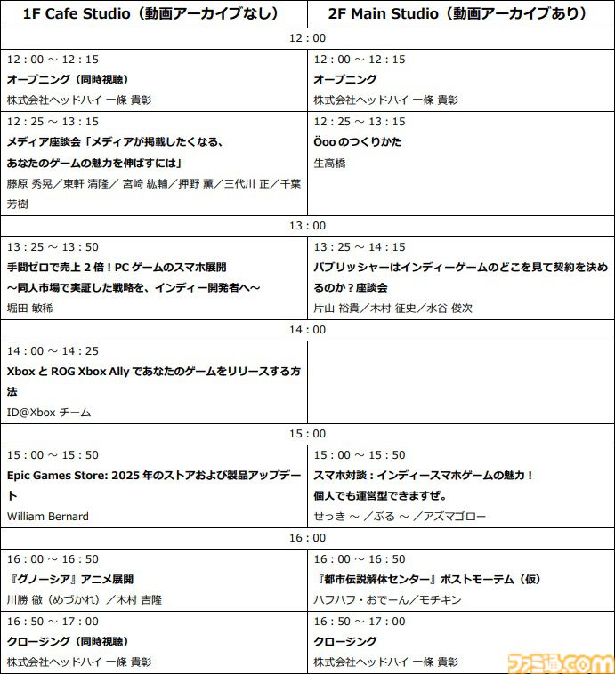 【IDC2025】『都市伝説解体センター』振り返りやメディア座談会などの詳細が発表。インディーゲームカンファレンスの追加公演と全タイムスケジュール公開