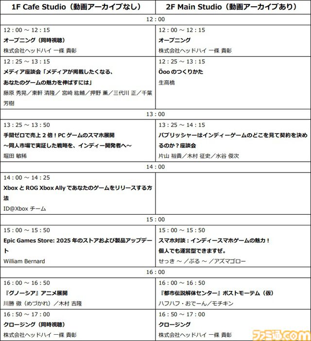 【IDC2025】『都市伝説解体センター』振り返りやメディア座談会などの詳細が発表。インディーゲームカンファレンスの追加公演と全タイムスケジュール公開