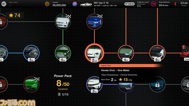 『グランツーリスモ7』でリアルレーシングが体験できるパワーパックが12月に発売。24時間レースなどさまざまなレースフォーマットをお届け