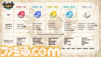 【モンハンナウ】“漂移錬成”本日実装。属性強化や弱点特効など防具にスキルを追加できる新機能【モンスターハンターNow】
