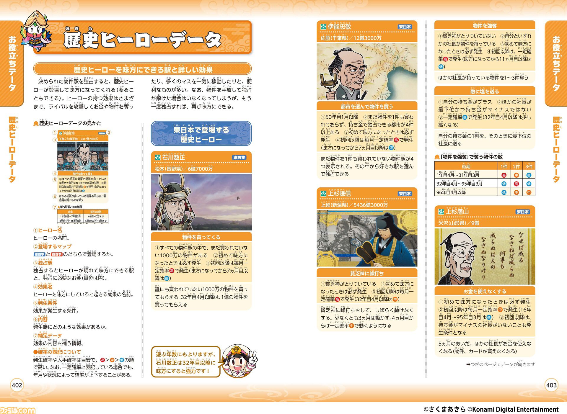 任天堂 Switch 桃太郎電鉄2 ソフト+攻略本セット Switch2 桃太郎電鉄2 〜あなたの町も きっとある〜 Nintendo Switch 2