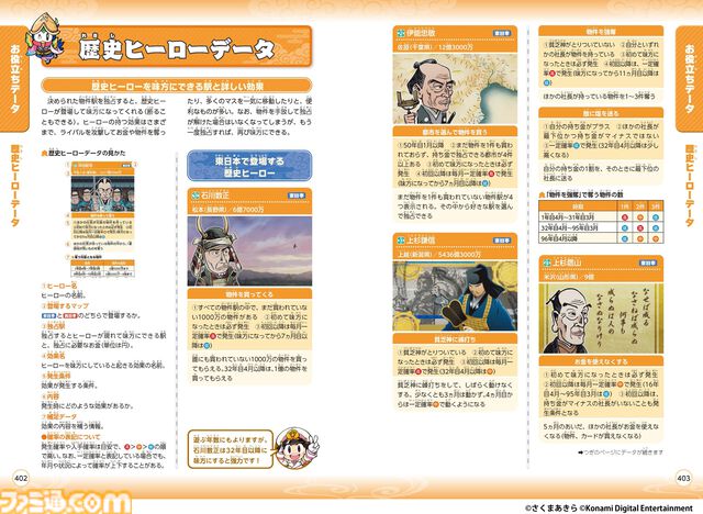 『桃鉄２』公式攻略本が本日（11/13）発売。マップやカードのデータはもちろん、全国の駅や物件情報など書籍もシリーズ最大ボリューム（464P）