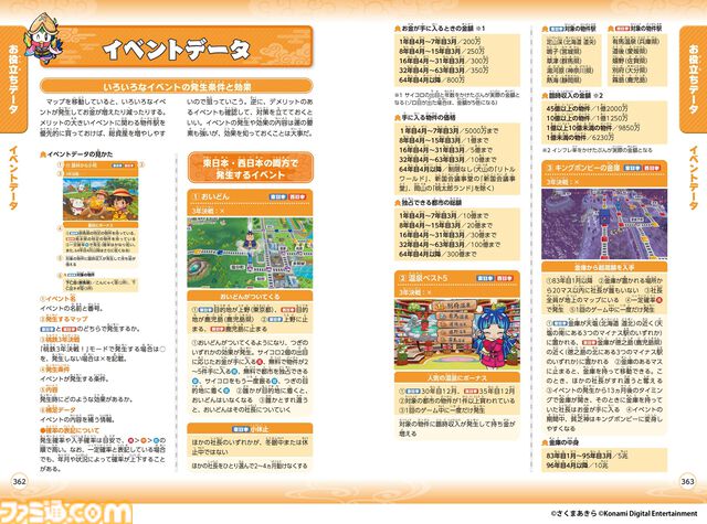 『桃鉄２』公式攻略本が本日（11/13）発売。マップやカードのデータはもちろん、全国の駅や物件情報など書籍もシリーズ最大ボリューム（464P）