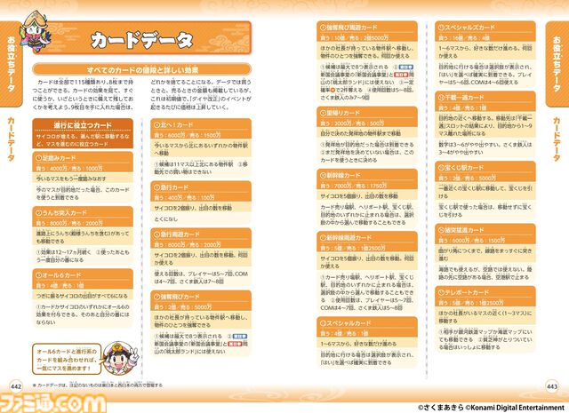 『桃鉄２』公式攻略本が本日（11/13）発売。マップやカードのデータはもちろん、全国の駅や物件情報など書籍もシリーズ最大ボリューム（464P）