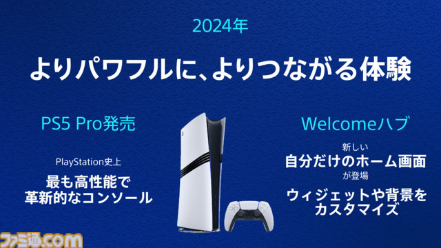PS5発売5周年を記念したブログが公開。累計販売台数8400万台、販売作品数7500本超、総ゲームプレイ時間1000億時間オーバーなど、公式データも発表