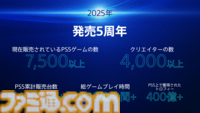 PS5発売5周年を記念したブログが公開。累計販売台数8400万台、販売作品数7500本超、総ゲームプレイ時間1000億時間オーバーなど、公式データも発表