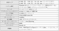 ROCCATブランドがTurtle Beachへ統合。磁気スイッチゲーミングキーボード“Vulcan II TKL Pro”が6月7日に発売