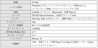 ROCCATブランドがTurtle Beachへ統合。磁気スイッチゲーミングキーボード“Vulcan II TKL Pro”が6月7日に発売
