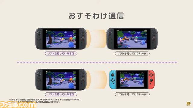 【ぽこポケ】『ぽこ あ ポケモン』発表まとめ。マルチプレイ要素や見知らぬピカチュウ、カビゴンの姿も