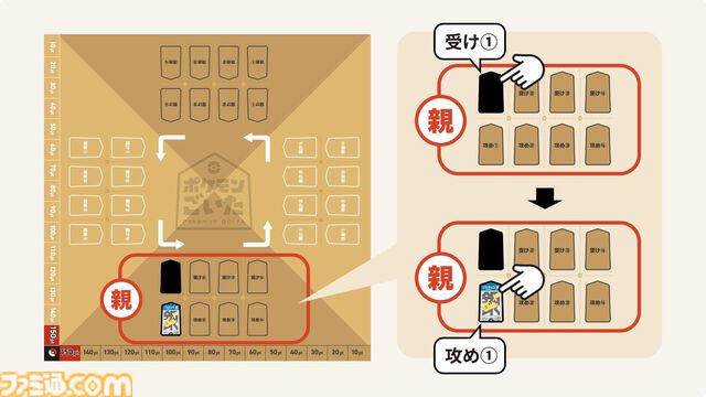『ポケモン』新作ボードゲーム“ポケモンごいた”が12月8日発売。運と読み合いが絶妙に絡み合う、2対2の協力バトル
