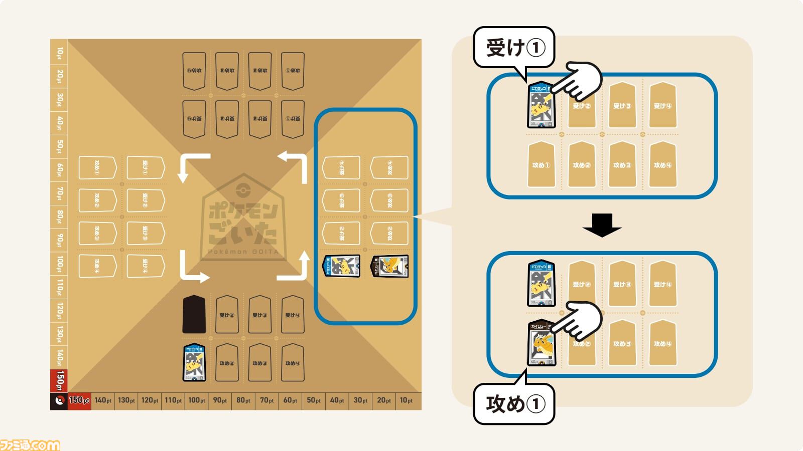 『ポケモン』新作ボードゲーム“ポケモンごいた”が12月8日発売。運と読み合いが絶妙に絡み合う、2対2の協力バトル