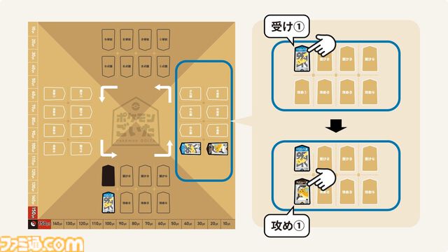 『ポケモン』新作ボードゲーム“ポケモンごいた”が12月8日発売。運と読み合いが絶妙に絡み合う、2対2の協力バトル