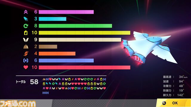 『カービィのエアライダー』先行プレイリポート。まさに“全部盛り”で20年以上待った甲斐のある遊びごたえ！ 桜井さん、開発チームの皆さんありがとう