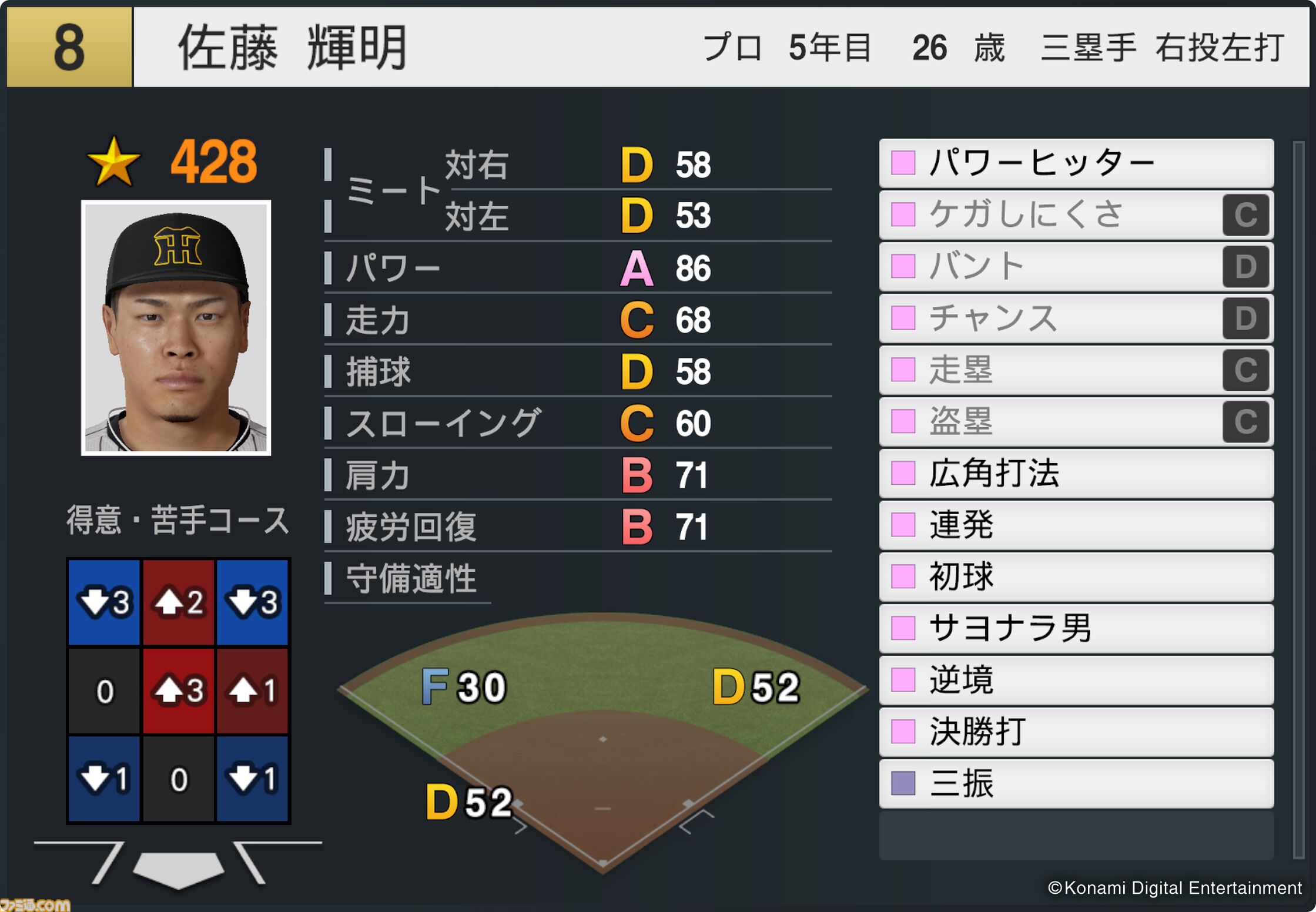 パワプロ2025』選手データアプデで佐藤輝明がNPB現役最高パワーに