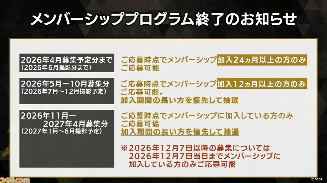 『龍が如く』龍スタTVまとめ。ドグマ風見が登場、20周年記念配信は12月13日に実施、桐生一馬、春日一番、真島吾朗をイメージした革靴が本気すぎる