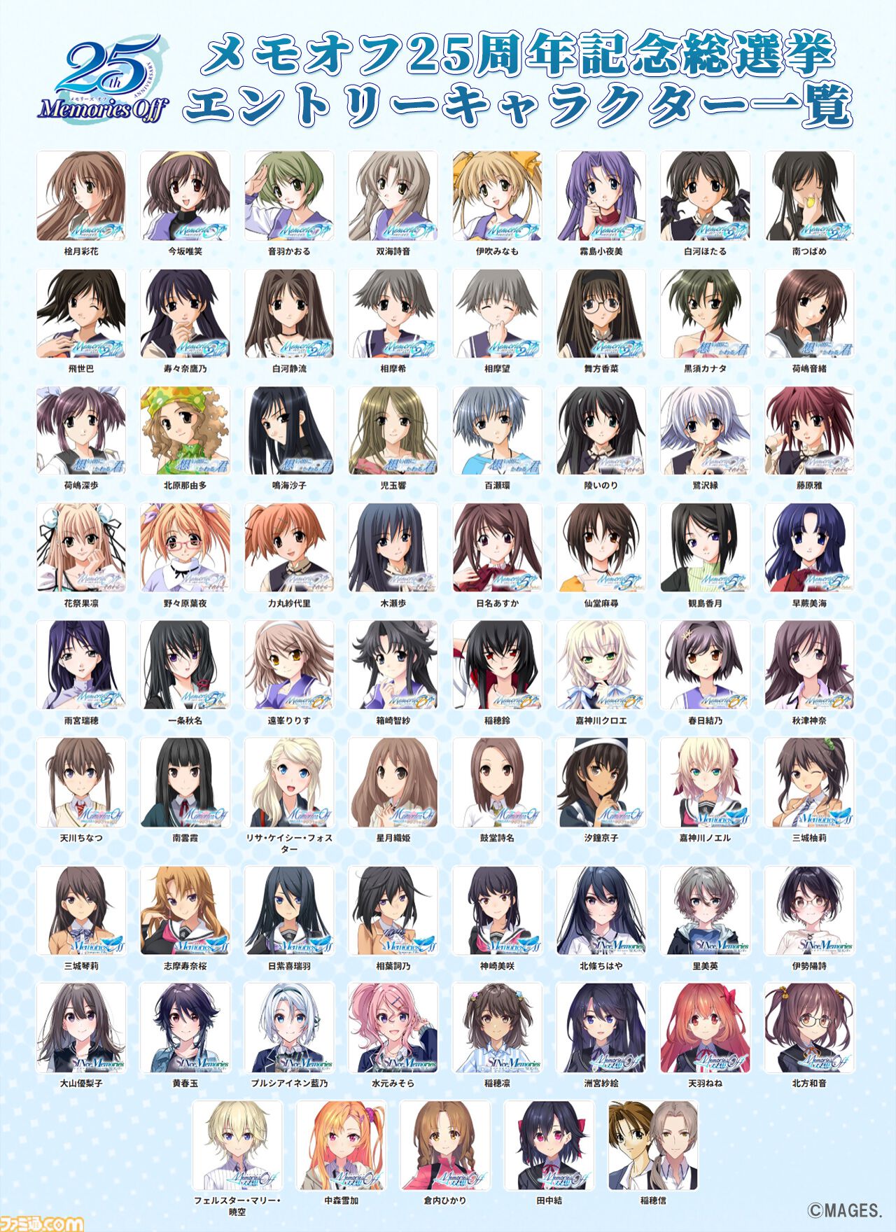 メモリーズオフ』ファン投票企画“メモオフ25周年記念総選挙”が開催。1