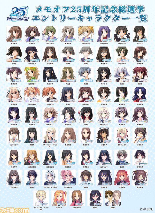 『メモリーズオフ』シリーズのファン投票企画“メモオフ25周年記念総選挙”が開催。一作目から最新作『双想』まで総勢69名が対象に。全シリーズ皆勤賞の男性キャラ・稲穂信も参戦