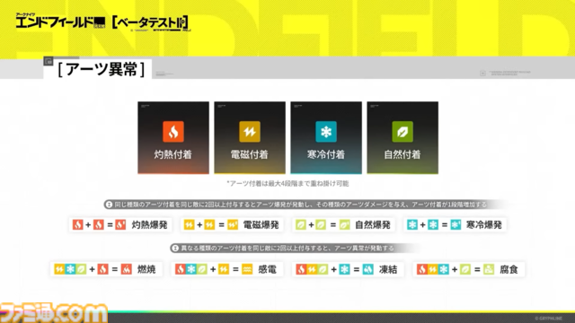 『アークナイツ：エンドフィールド』インタビュー。非オープンワールドの濃密さ。工場システムで世界を改造。階段の上り方すらキャラごとに全部変える執念。レベルデザイナーが語る開発の極意