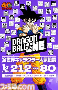 『ドラゴンボール』全世界キャラクター人気投票が開幕。全212キャラクターから人気ナンバー1を決める。投票期間中は1日1回投票可能