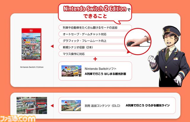 『A列車で行こう はじまる観光計画 Nintendo Switch 2 Edition』12月18日発売。新規シナリオや列車・自動車をたくさん置けるモードを追加して登場