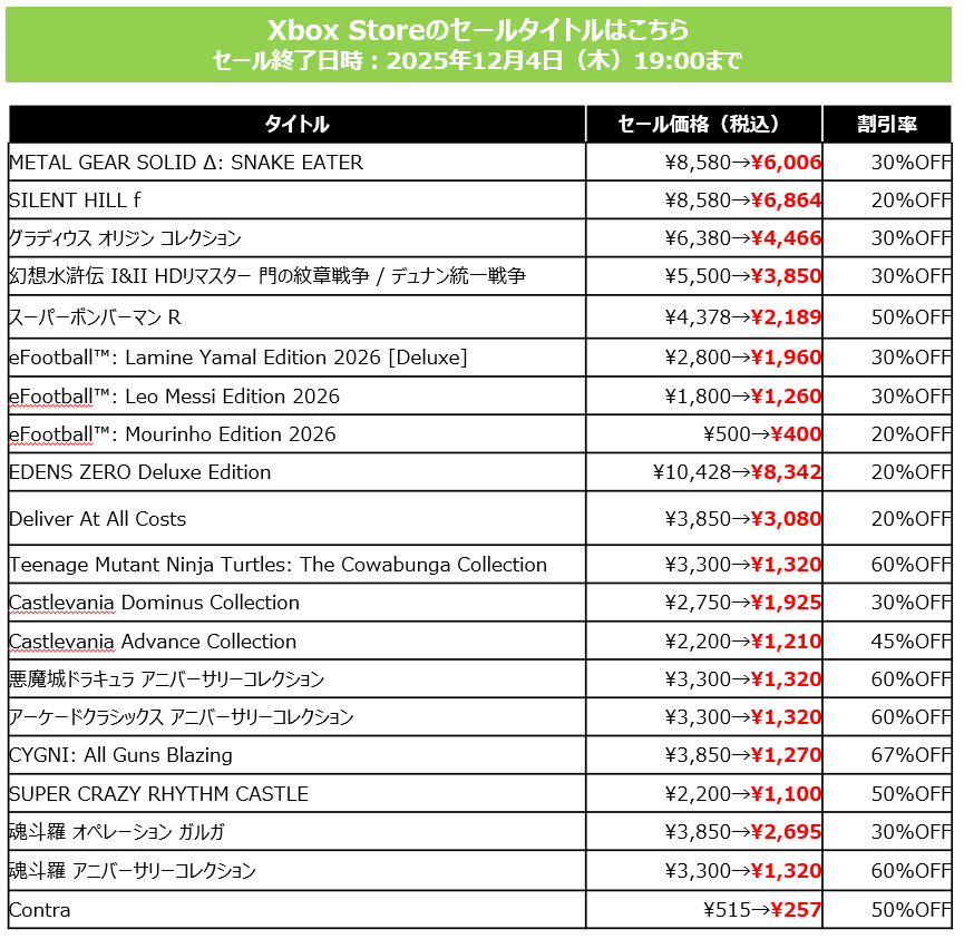 『サイレントヒルf』が20％オフ、『メタルギアソリッド デルタ』が30％オフ。KONAMIがブラックフライデーセールを開催中