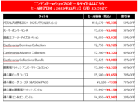 『サイレントヒルf』が20％オフ、『メタルギアソリッド デルタ』が30％オフ。KONAMIがブラックフライデーセールを開催中